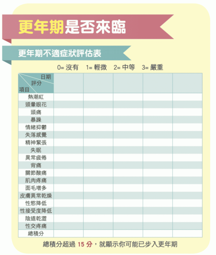 更年期熱潮紅