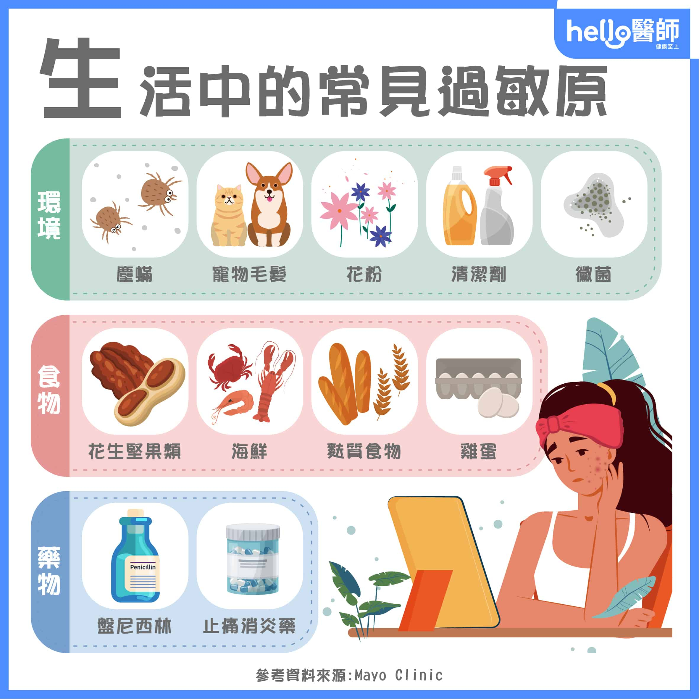 生活中常見的過敏原