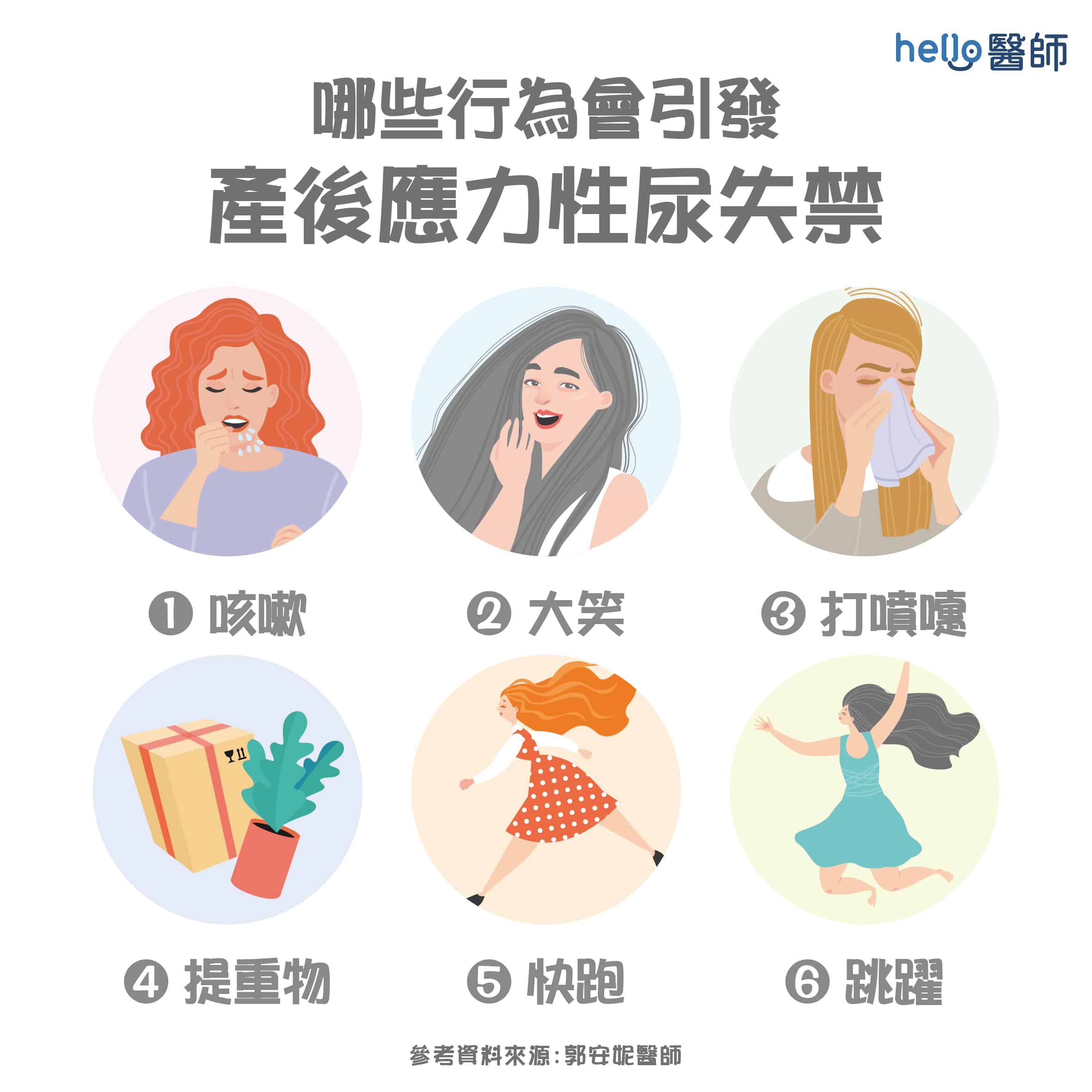 哪些行為會引發產後應力性尿失禁