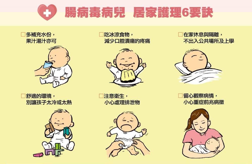 腸病毒吃什麼？小孩得腸病毒的飲食照護
